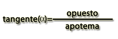 reglatangente.png