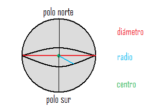 esf.png