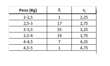 peso.png