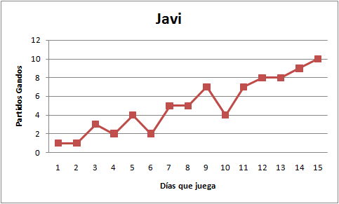 grafica2.png
