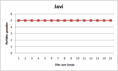 grafica3.png