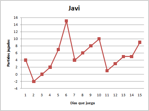 grafica4.png