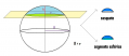 esfera:paralel.png