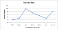 funygraf:grafica1.png
