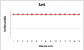 funygraf:grafica3.png