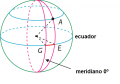 esfera:latitudlongitud.png