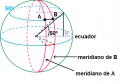 esfera:latitudlongitudejemplo.png