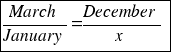 tabular{11}{11}{{{March/January}={December/x}}}