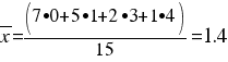 overline{x} = (7•0+5•1+2•3+1•4)/15 = 1.4 overline{x} = (7•0+5•1+2•3+1•4)/15 = 1.4