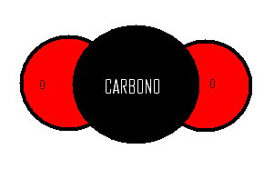 dioxidodecarbono.png