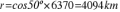 cache_mathplugin:math_992.5_96ec85843b2dca1a69b9f864767c5246.png