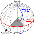 carol:globo_terraqueo.gif