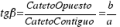 inma:cache_mathplugin:math_985_06b4b67341767e11d4e74547c6eab974.png