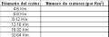 crateres:cratdiamkimcuadr.png