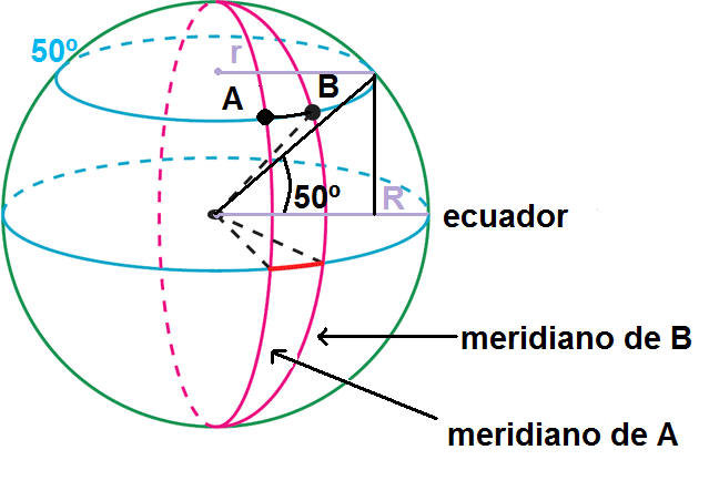 latitudlongitudejemplo.png