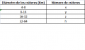 crateres:crateres.png