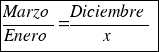 tabular{11}{11}{{{Marzo/Enero}={Diciembre/x}}}