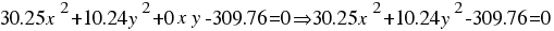 30.25 x^2 + 10.24 y^2 + 0 x y - 309.76 = 0 doubleright  30.25x^2 + 10.24y^2 - 309.76 = 0