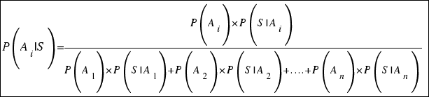 tabular{11}{11}{{P(A_i|S)= {P(A_i)*P(S|A_i)}/{P(A_1)*P(S|A_1)+P(A_2)*P(S|A_2)+....+P(A_n)*P(S|A_n)}}} tabular{11}{11}{{P(A_i|S)= {P(A_i)*P(S|A_i)}/{P(A_1)*P(S|A_1)+P(A_2)*P(S|A_2)+....+P(A_n)*P(S|A_n)}}}