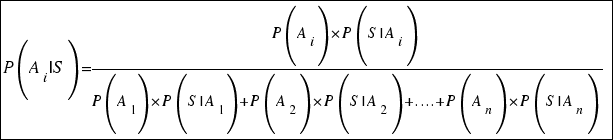 tabular{11}{11}{{P(A_i|S)= {P(A_i)*P(S|A_i)}/{P(A_1)*P(S|A_1)+P(A_2)*P(S|A_2)+....+P(A_n)*P(S|A_n)}}}