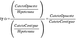 tg alpha = (CatetoOpuesto/Hipotenusa)/(CatetoContiguo/Hipotenusa) = CatetoOpuesto/CatetoContiguo