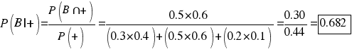 {P(B|+)= {P(B{inter}+)}/{P(+)}=0.5*0.6/{(0.3*0.4)+(0.5*0.6)+(0.2*0.1)}= 0.30/0.44 = tabular{11}{11}{0.682}}