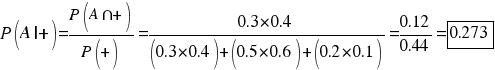 {P(A|+)= {P(A{inter}+)}/{P(+)}=0.3*0.4/{(0.3*0.4)+(0.5*0.6)+(0.2*0.1)}= 0.12/0.44 = tabular{11}{11}{0.273}}