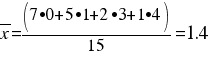 overline{x} = (7•0+5•1+2•3+1•4)/15 = 1.4