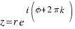 z = r e^{i( phi +2 pi k)}